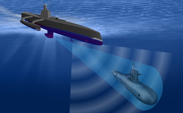 Sóng siêu âm giúp phát hiện tàu ngầm địch